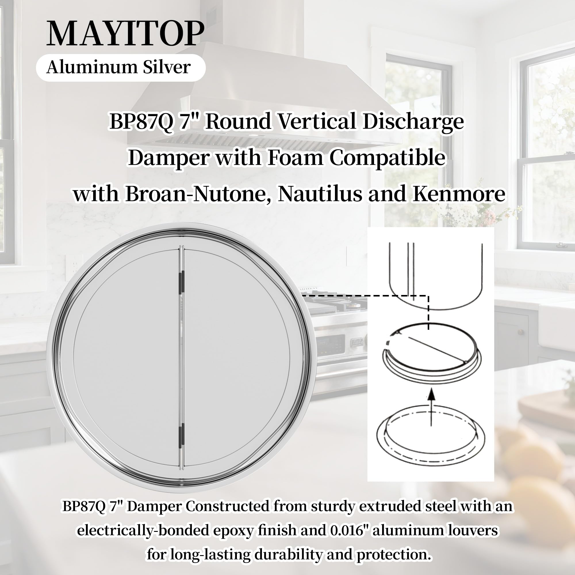 MAYITOP BP87Q foam pad closeup shows reduced contact noise at flap meeting