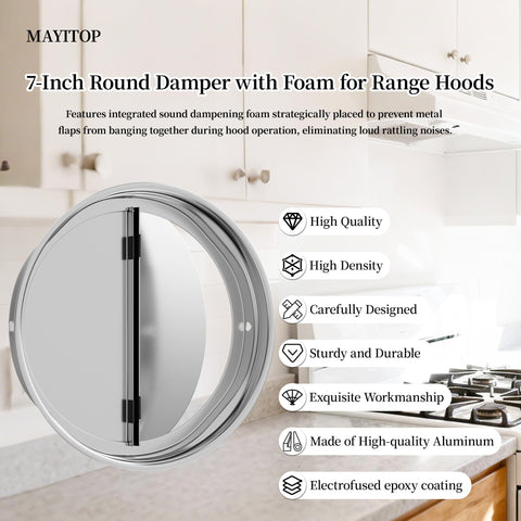 MAYITOP BP87Q hood installation demonstrates easy retrofit on under-cabinet hoods