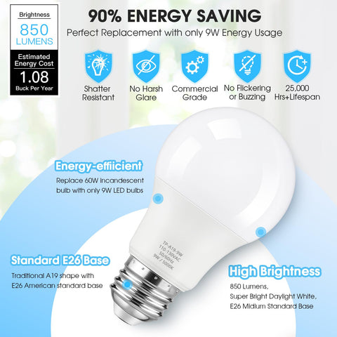 Maylaywood 24-pack A19 bulbs for multiple rooms