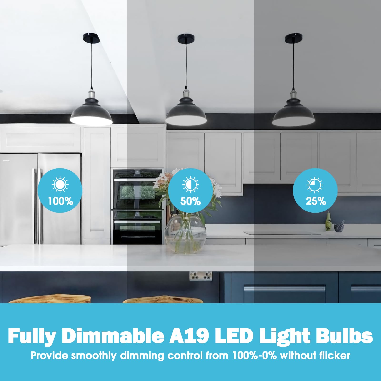Maylaywood 5000K bulbs with CRI 85+ render true colors in interiors