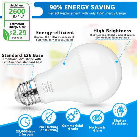 Maylaywood A21 LED Bulb with E26 base for easy installation