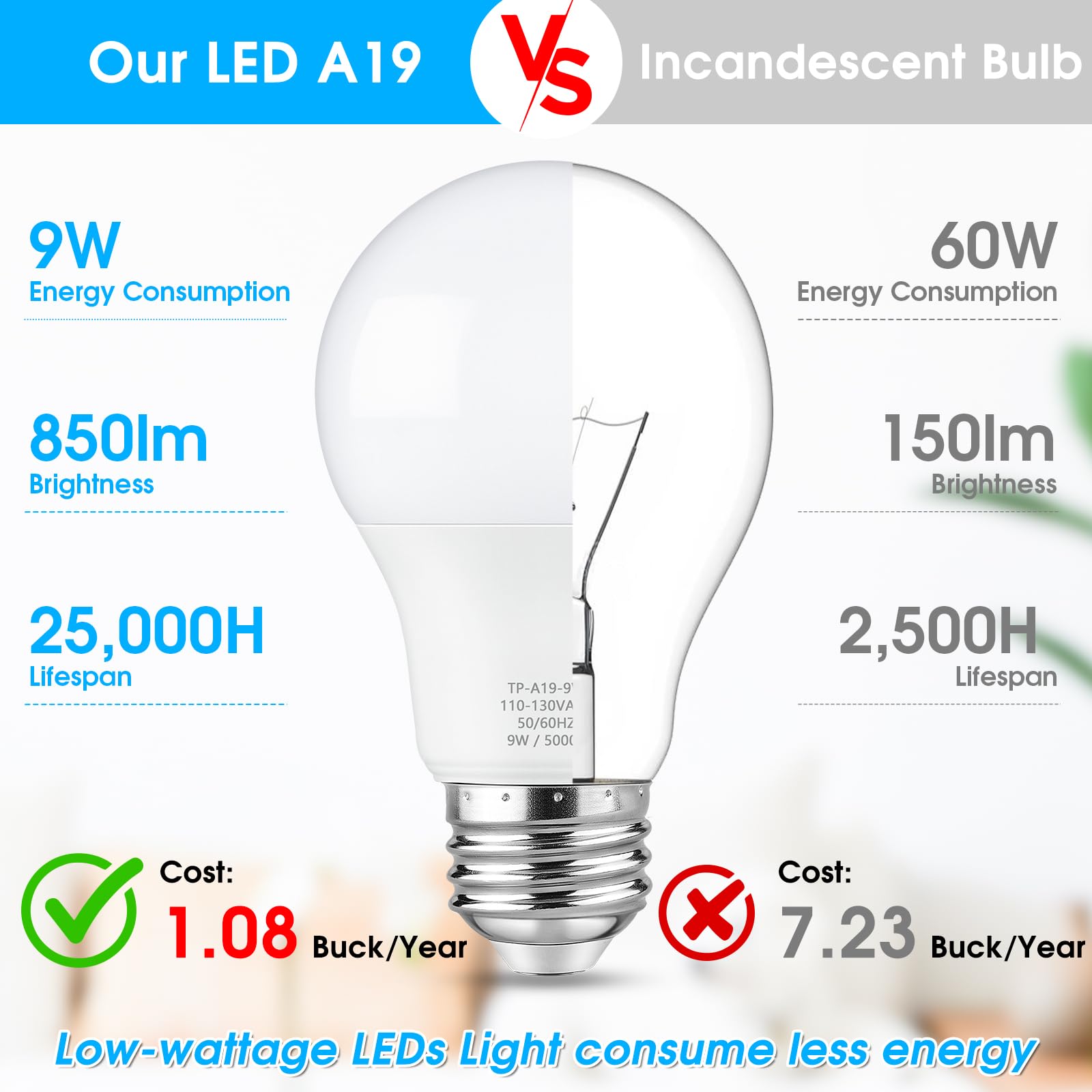 Maylaywood A19 with E26 base, non-dimmable, easy screw-in for fixtures.