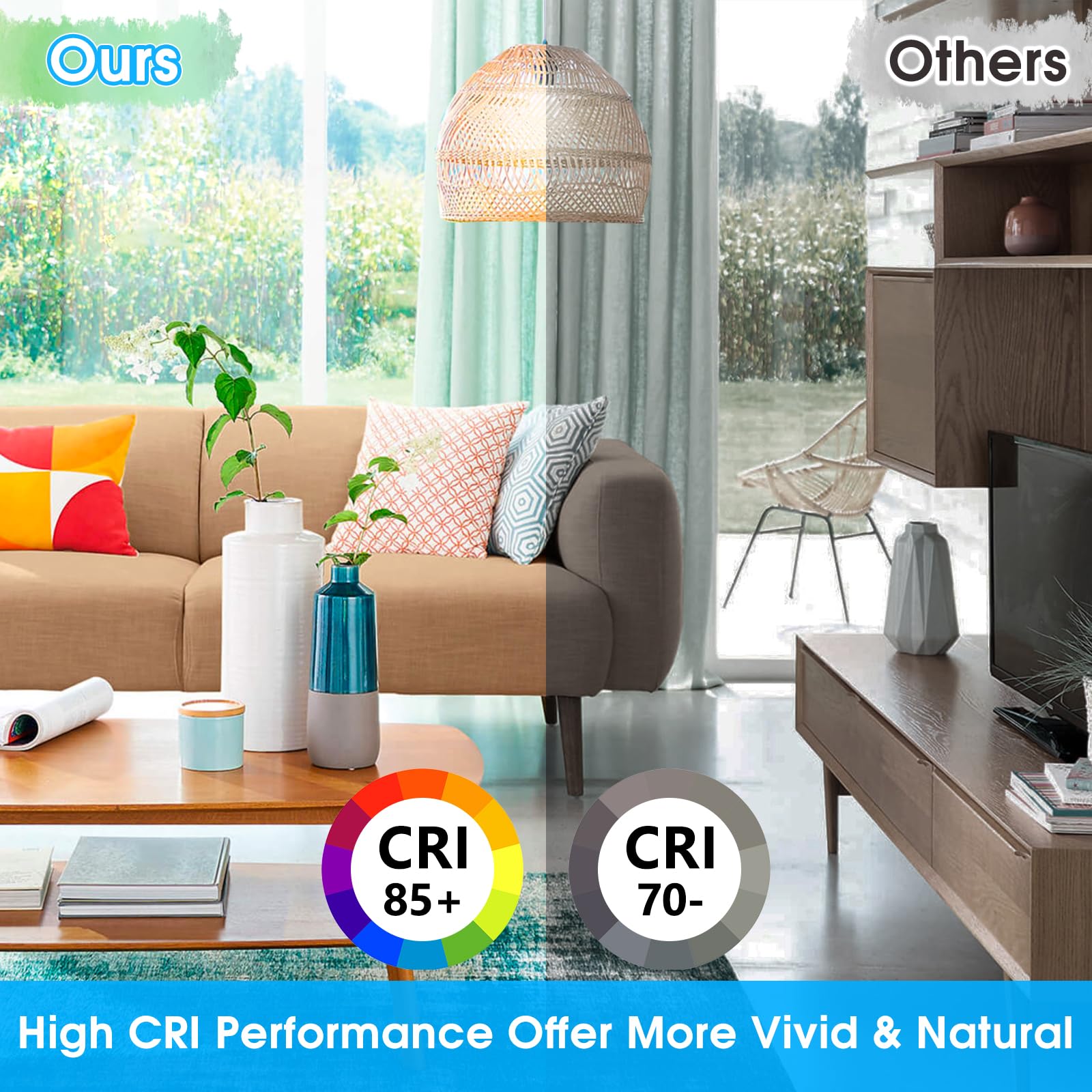 Maylaywood 220-degree wide beam spreads light evenly across spaces.