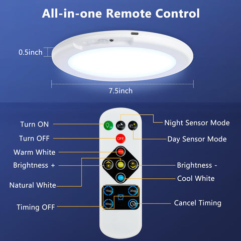 Maylit ceiling light magnetic mount installation for cordless setup
