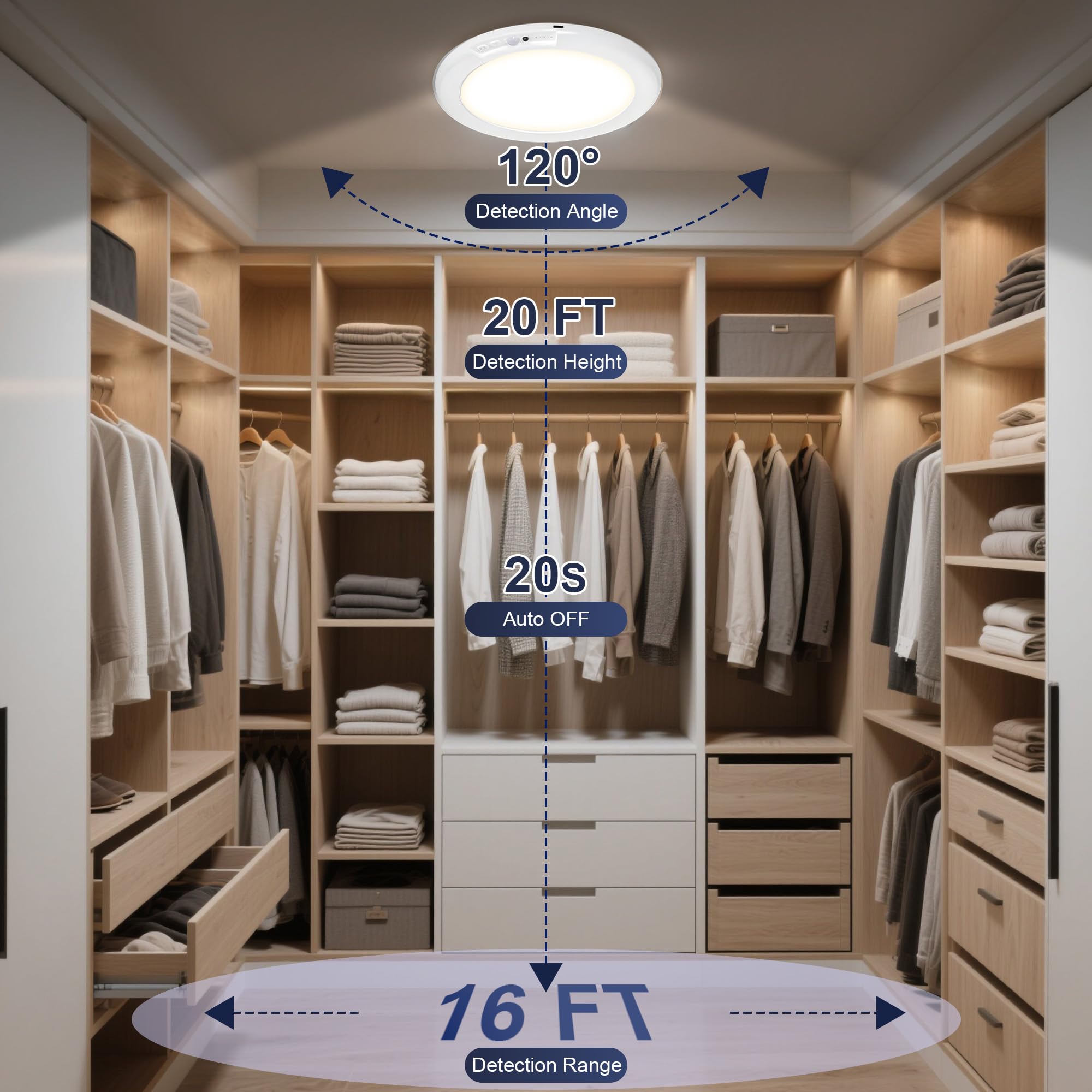 Maylit ceiling light remote control demonstrating adjustable brightness and color