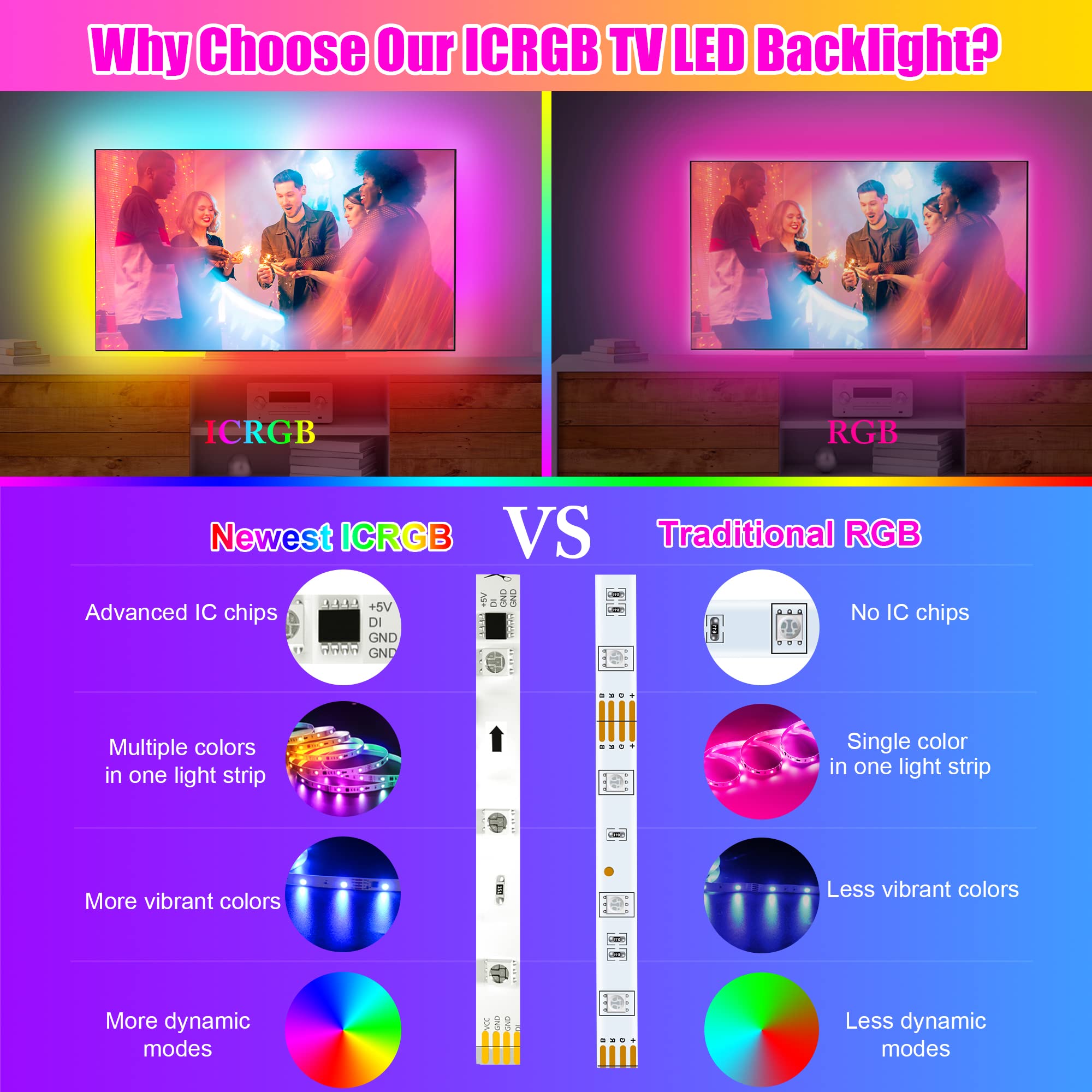 Maylit app interface provides extensive customization and scheduling options for the backlight.