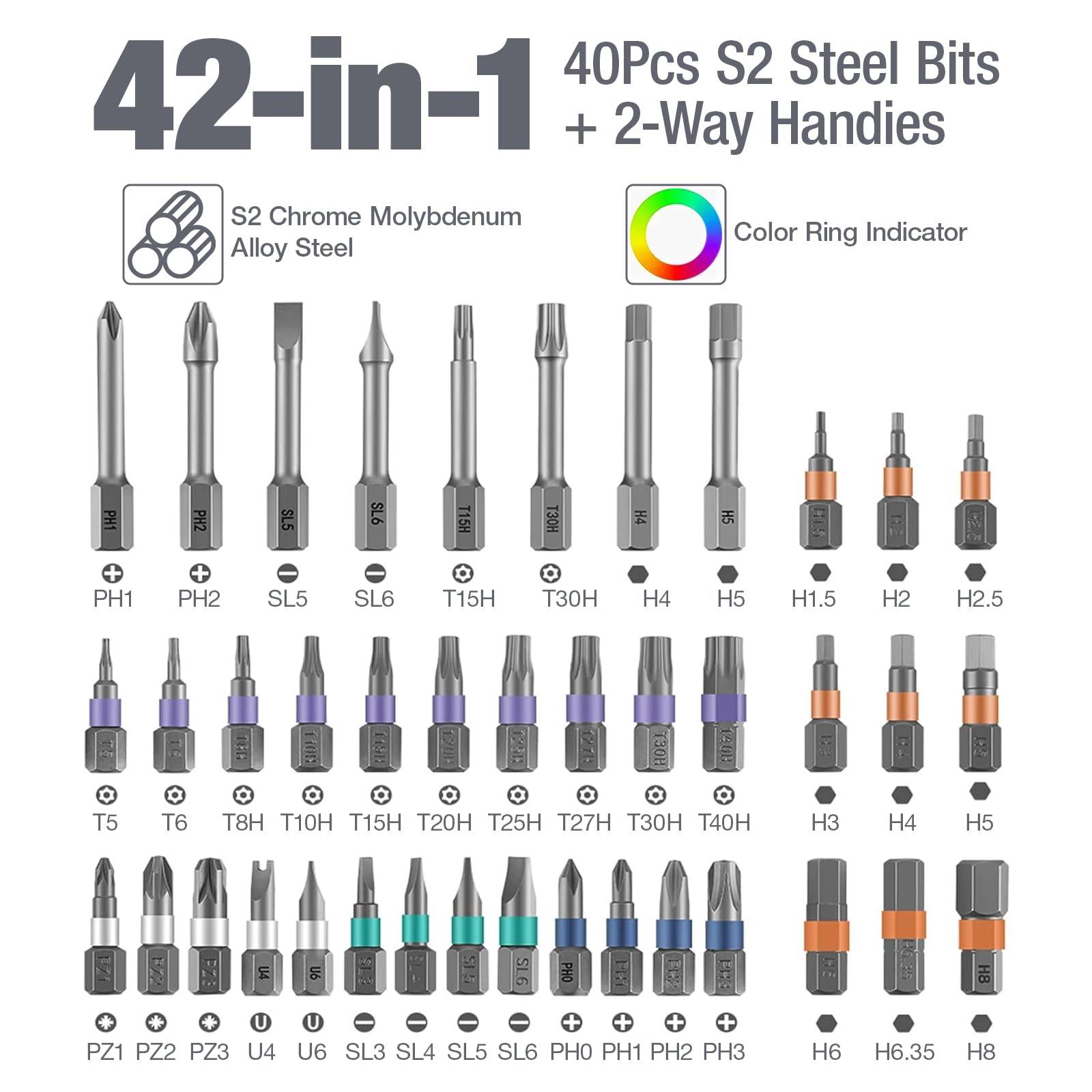 MAYMELOTON magnetic bit holder keeps bits secure for fast setups.