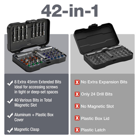 MAYMELOTON S2 steel bits with aluminum construction resist wear.