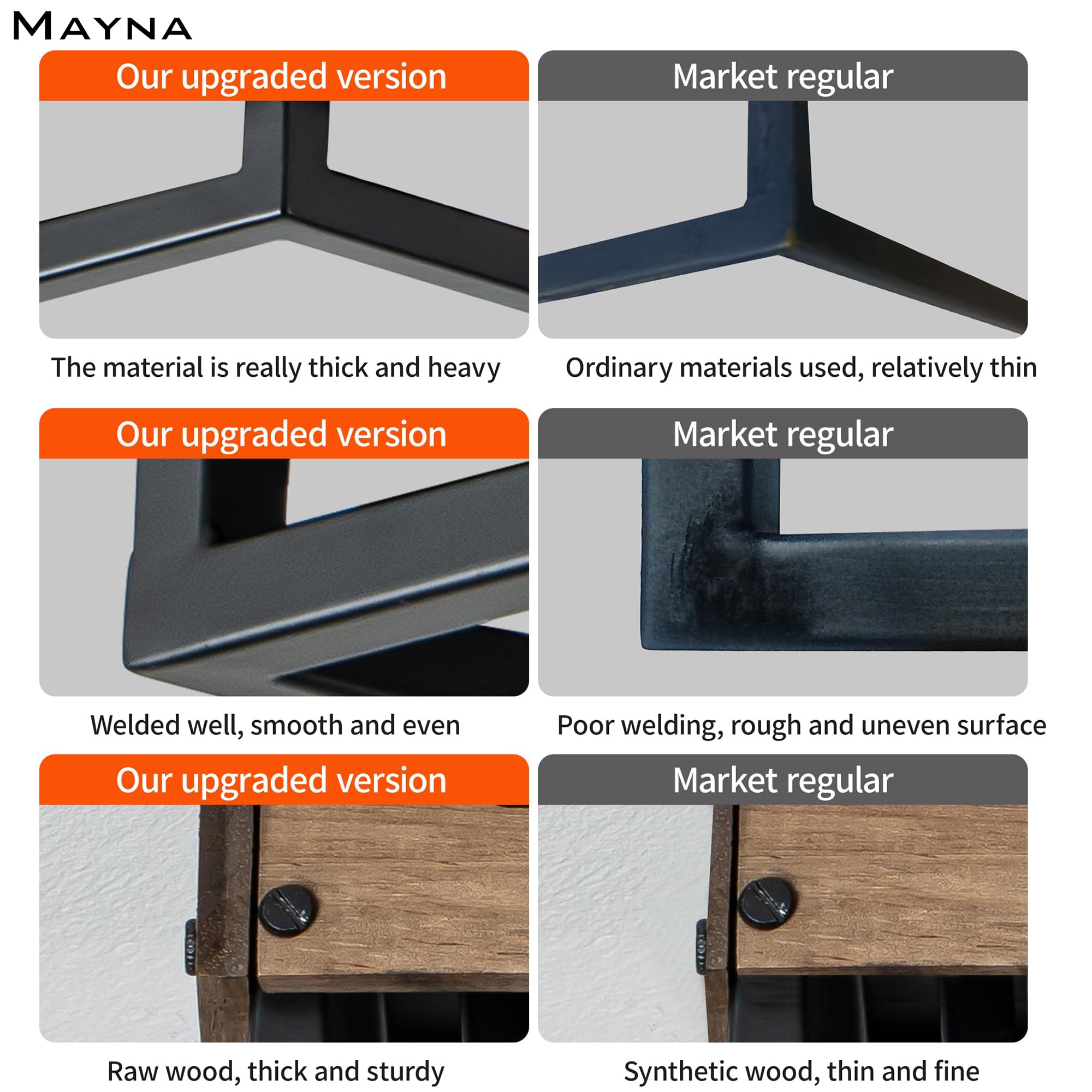 MAYNA fixture compatible with dimmable or non-dimmable bulbs