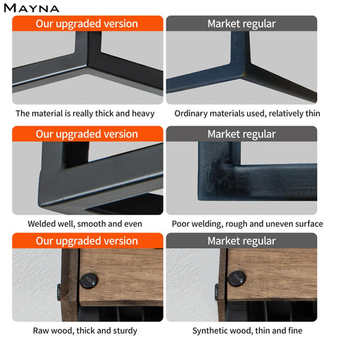 MAYNA fixture compatible with dimmable or non-dimmable bulbs