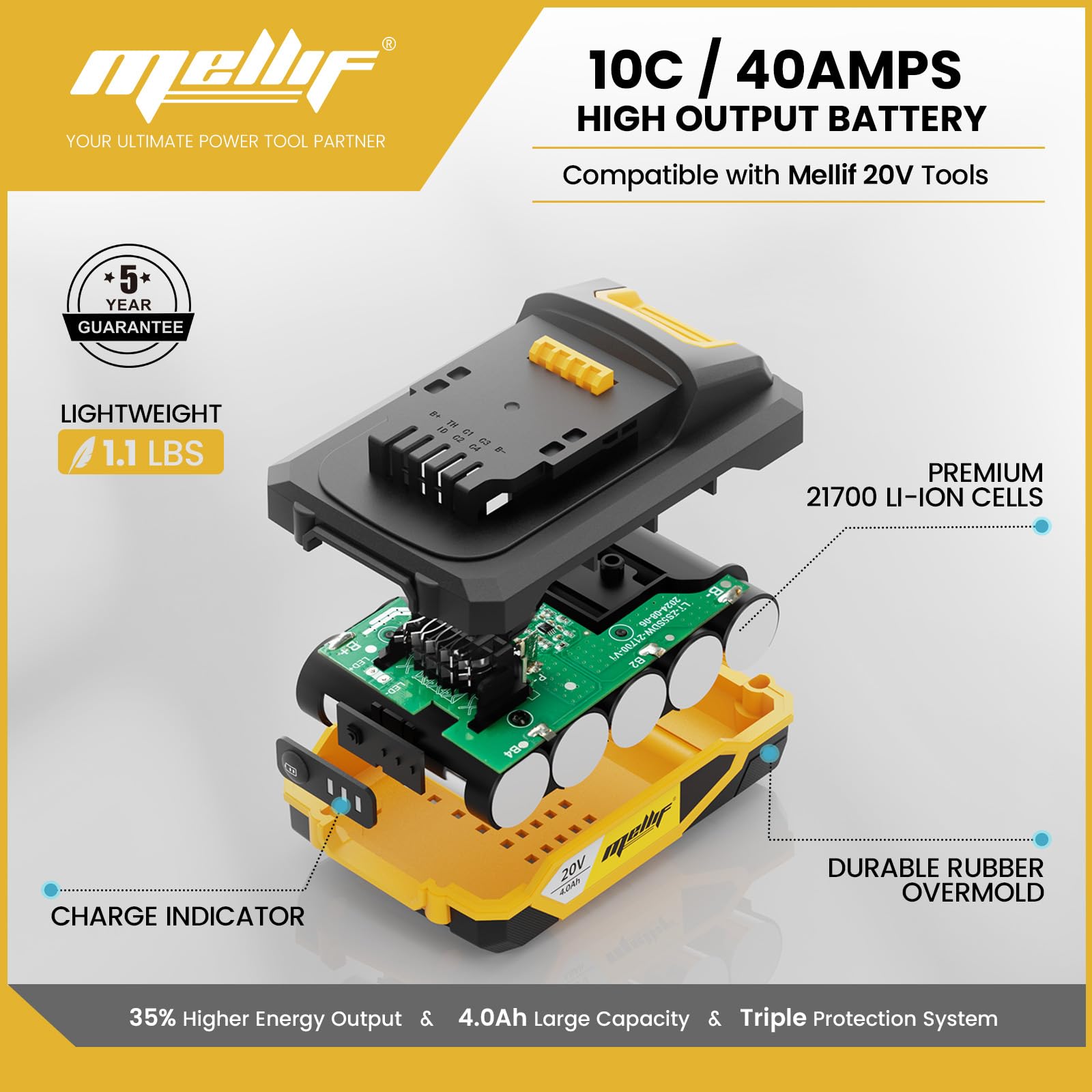 Mayoki Mellif charger display shows real-time voltage during charging.