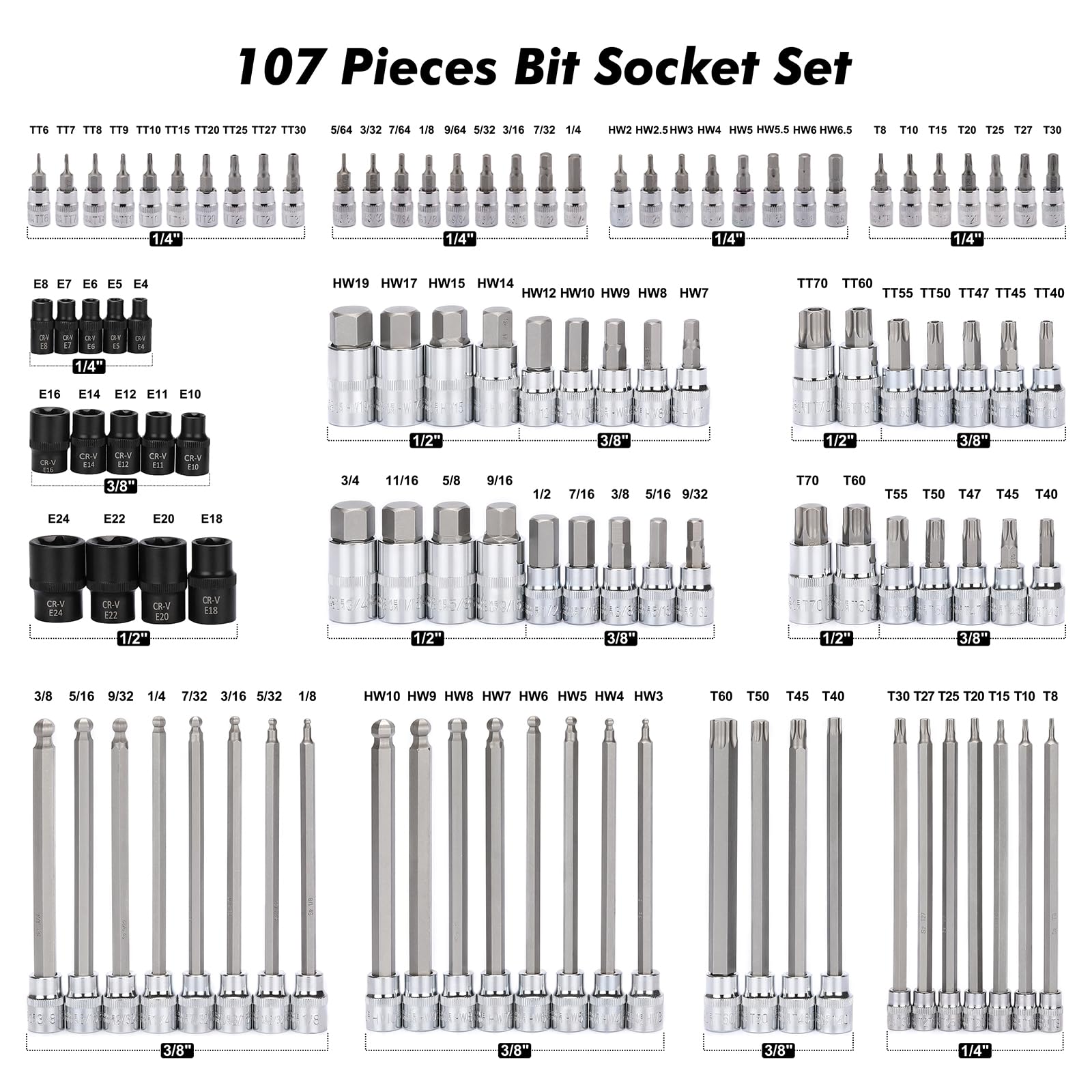 Mayouko 107-piece kit includes tamper-proof torx sockets for secure fastener compatibility