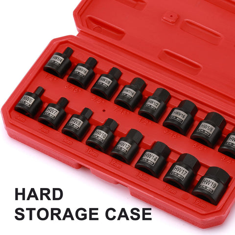 Mayouko tools meet ANSI and DIN performance standards