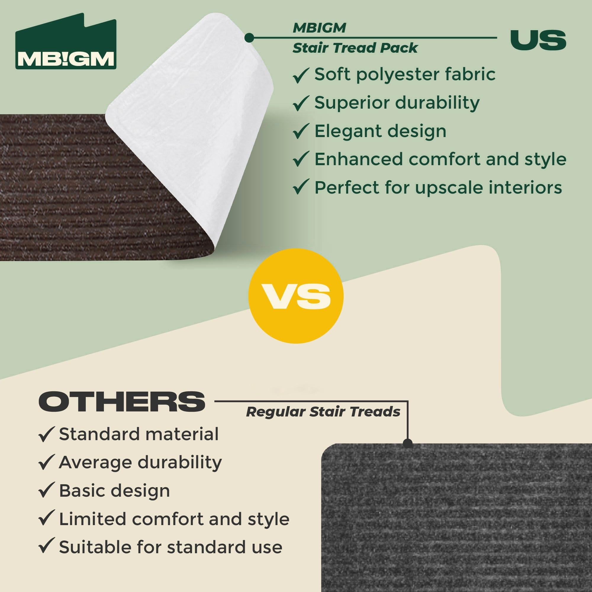 MBIGM non slip stair mats on carpeted stairs showing stability