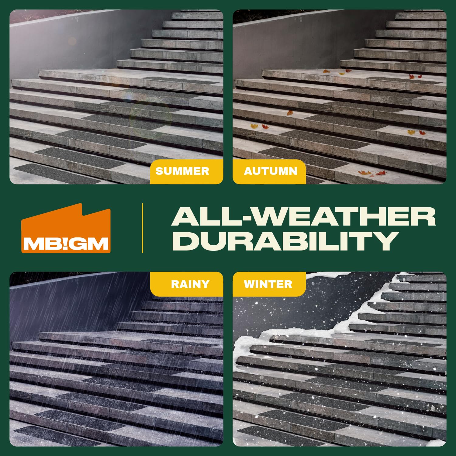 MBIGM skid-resistant treads for wood, concrete, and decks
