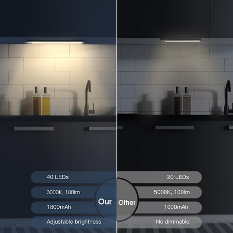 MCGOR under-cabinet light magnetically mounted for flexible placement