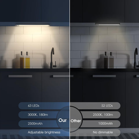MCGOR USB-rechargeable cabinet light requires no wiring.
