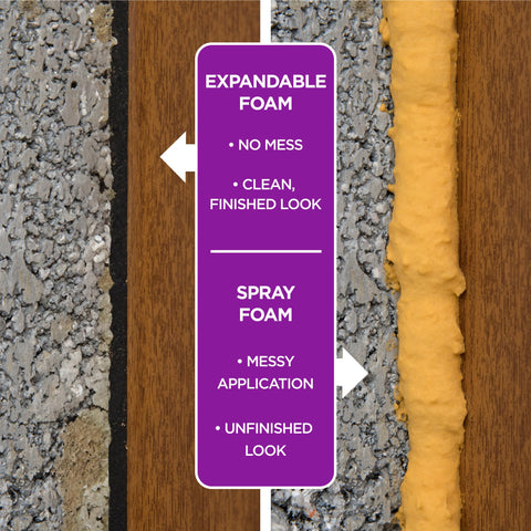 M-D Building Products 8 ft weatherseal roll ready for installation and sealing
