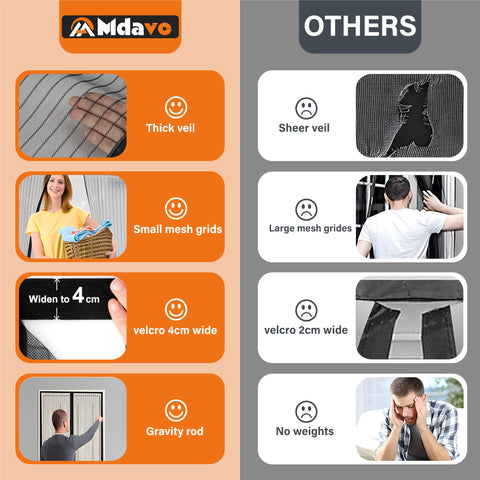 Mdavo pets-friendly screen door allows pets to pass through.