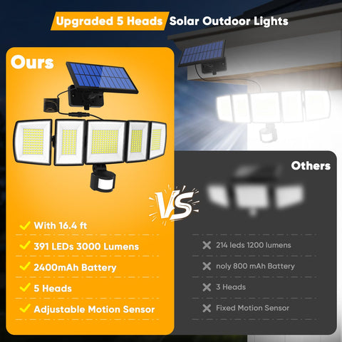 MDCMDCM solar motion lights ideal for front door and garage
