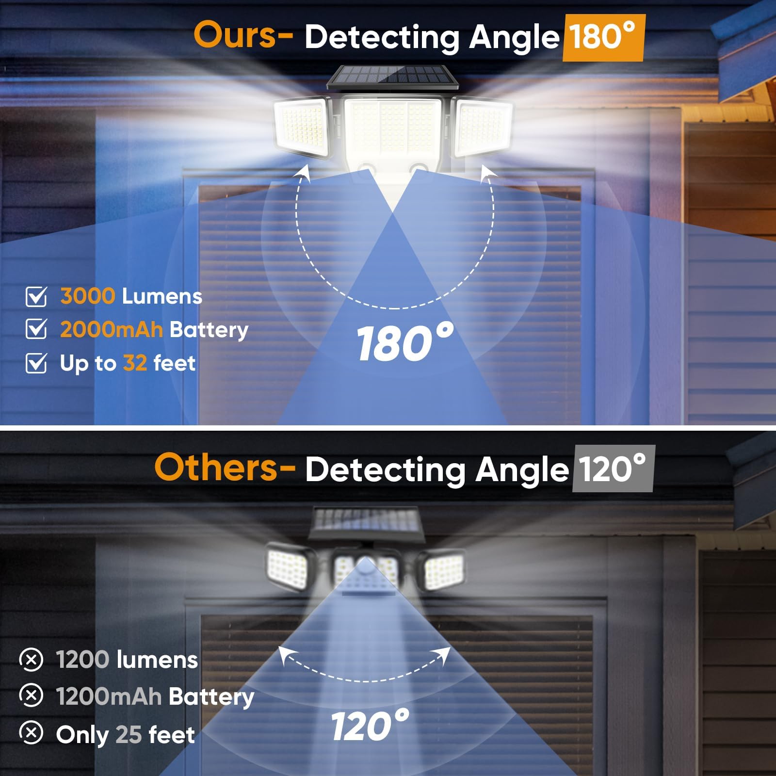 MDCMDCM easy-install set helps you mount lights quickly