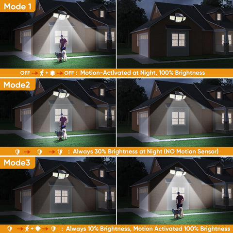 MDCMDCM IP65 waterproof design keeps exterior lighting reliable in rain