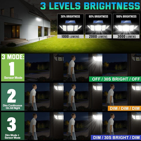 MDCMDCM motion sensor detects up to 32 feet to light paths