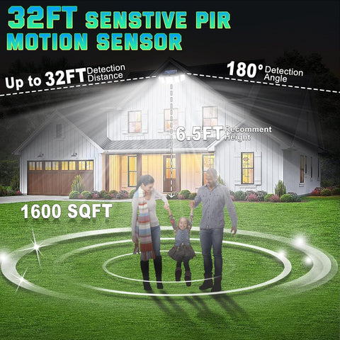 Remote control from MDCMDCM for quick brightness adjustments