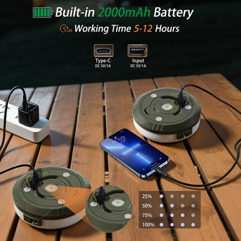 MDCMLKS USB Type-C charging port with visible battery indicator