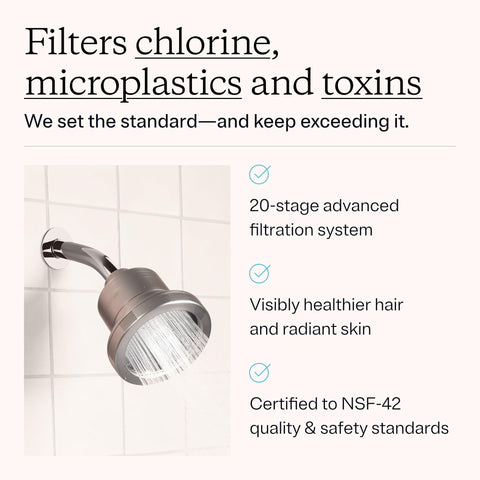 MDhair 20-stage filtration improves water purity for a gentler rinse.