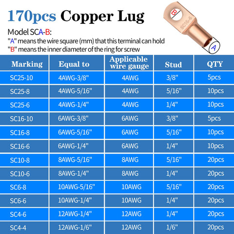Mdvora copper lugs 170-pack for durable terminations across projects.