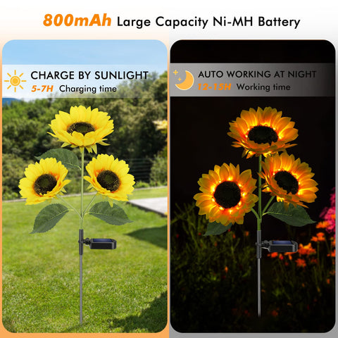 Meagoo sunflower light outdoor stake installation shows easy placement along a path