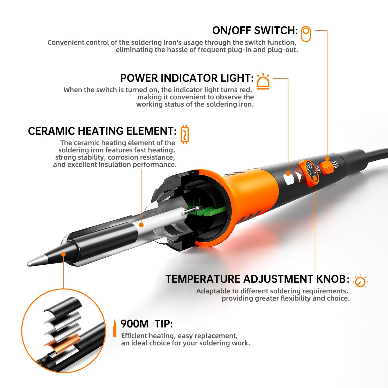 MEAKEST Soldering Iron Premium Kit adjustable temperature for precise work.