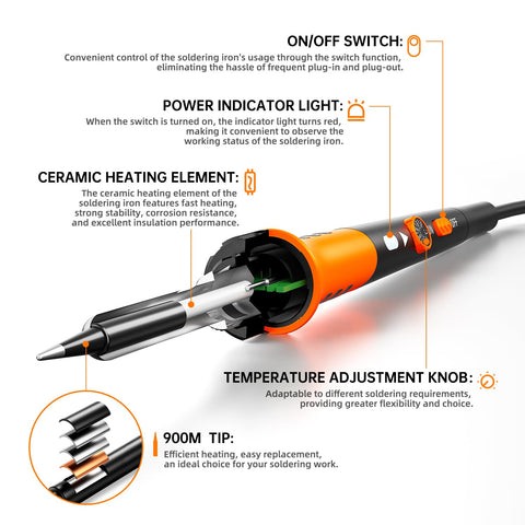 MEAKEST Soldering Iron Premium Kit adjustable temperature for precise work.