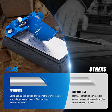 Meaowera chisel sharpening kit sharpening-stones-compatibility works with sharpening stones.