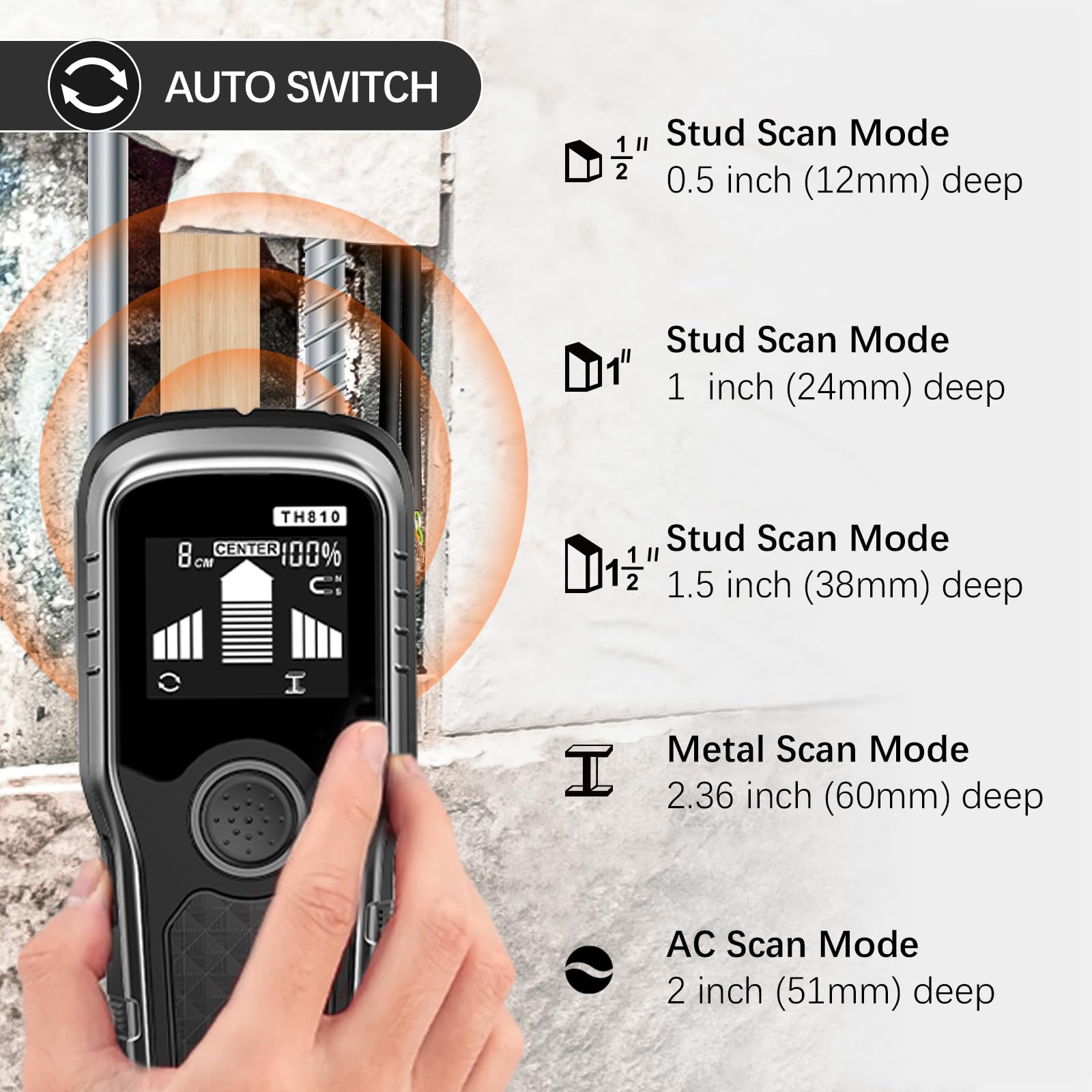 Meapro Stud Finder highlights centers and edges for accurate frame placement