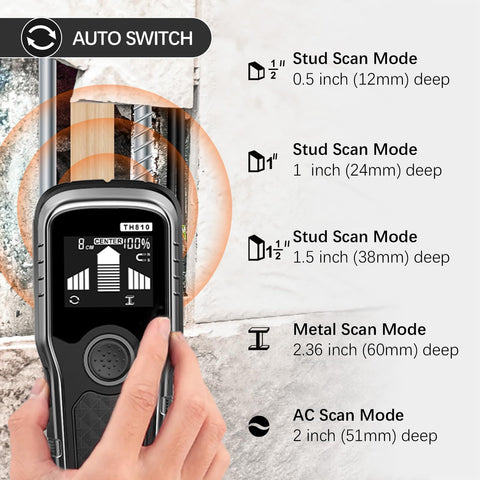 Meapro Stud Finder highlights centers and edges for accurate frame placement