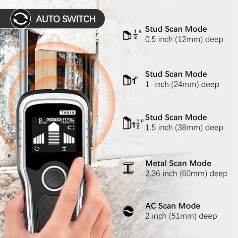 Meapro stud finder wall scanner LCD screen provides clear guidance for safe drilling.
