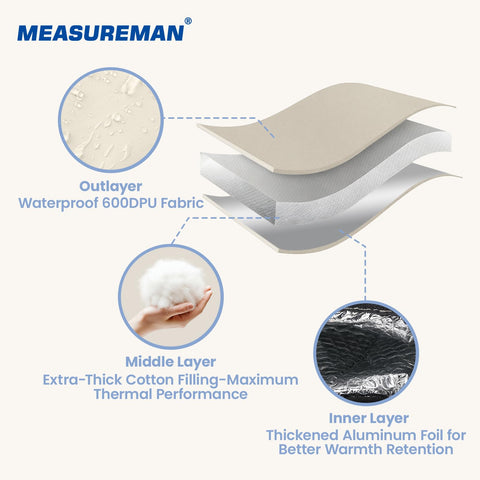 MEASUREMAN pump cover provides thermal protection for outdoor pumps