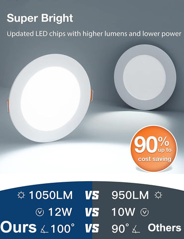 Meccein 1050 lumen, 12W LED delivers bright, energy-efficient lighting.