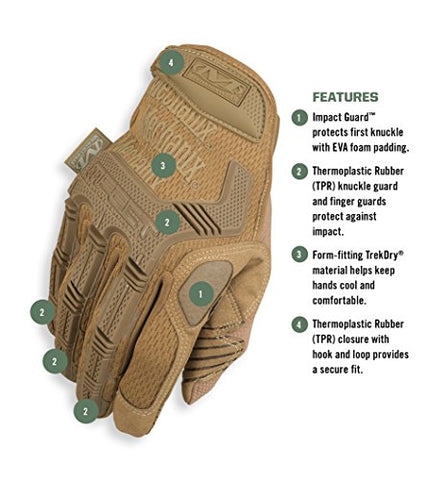 D3O palm padding absorbs vibrations for comfortable handling.