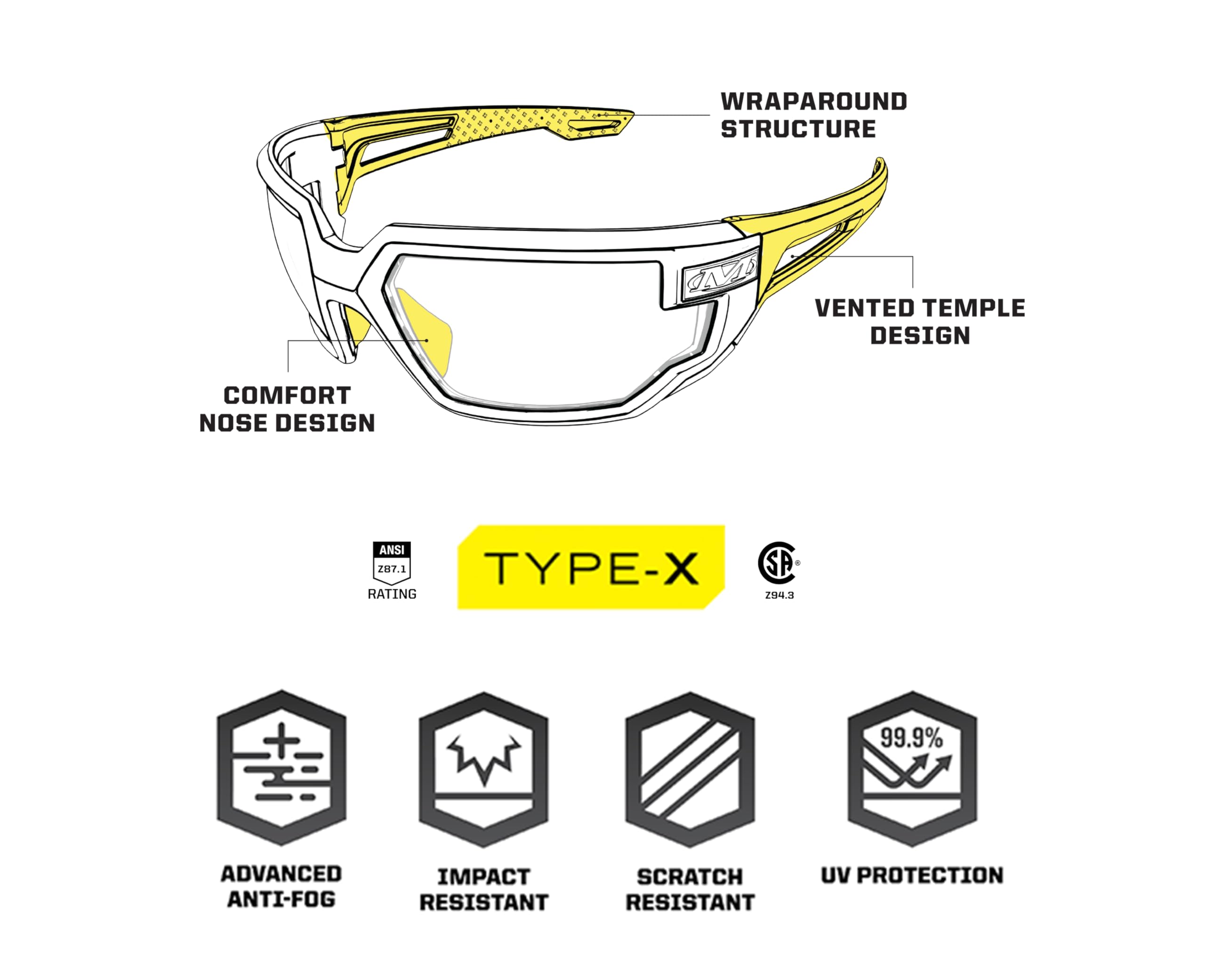 Mechanix Wear Vision Type-X anti-fog coating maintains a clear field of view.