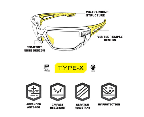 Mechanix Wear Vision Type-X anti-fog coating maintains a clear field of view.