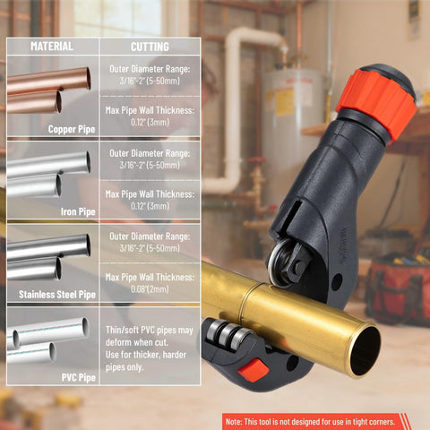 MECHCLAW tube cutter with dual ball bearing rollers for precise cuts