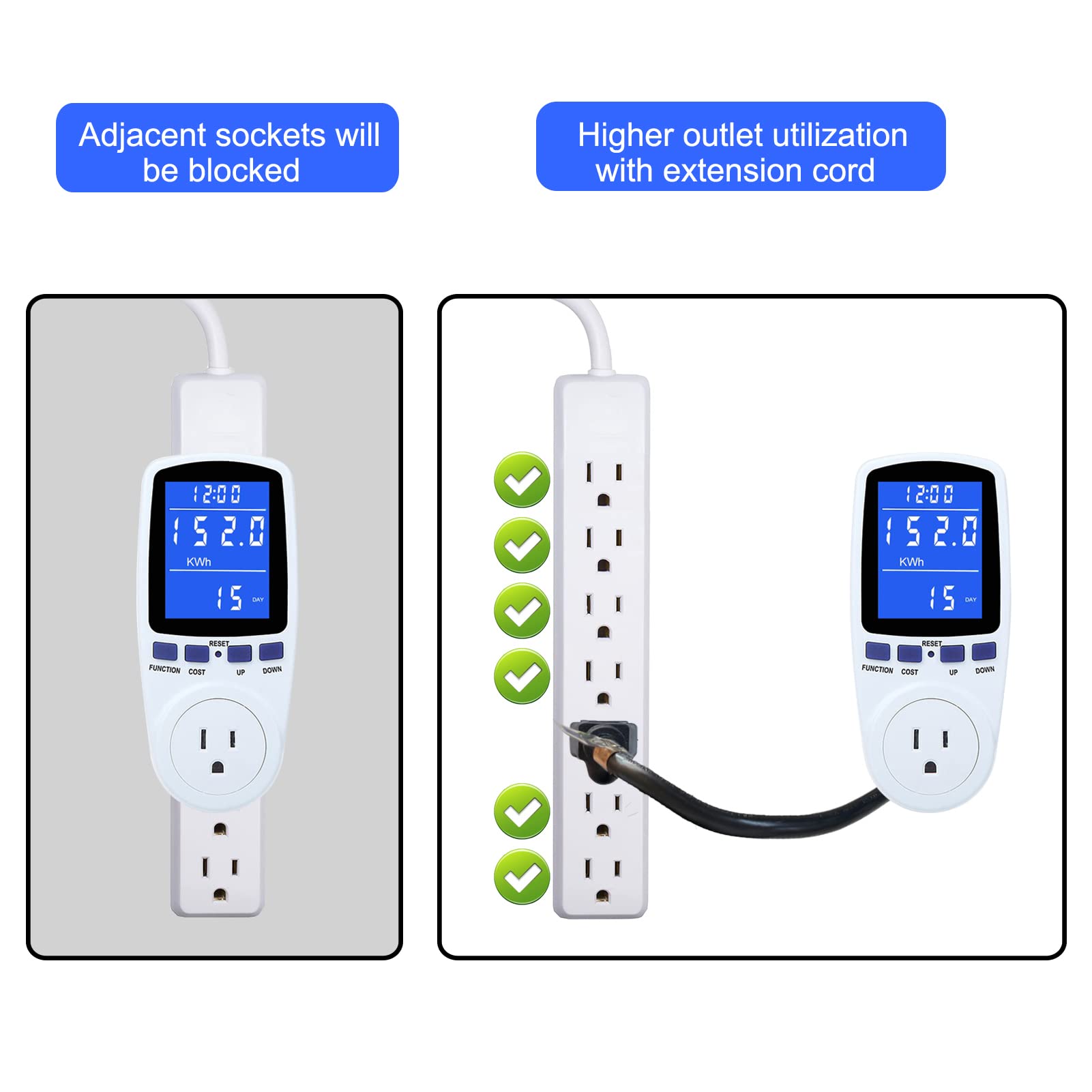 MECHEER energy monitor measures volts, amps, watts, and more