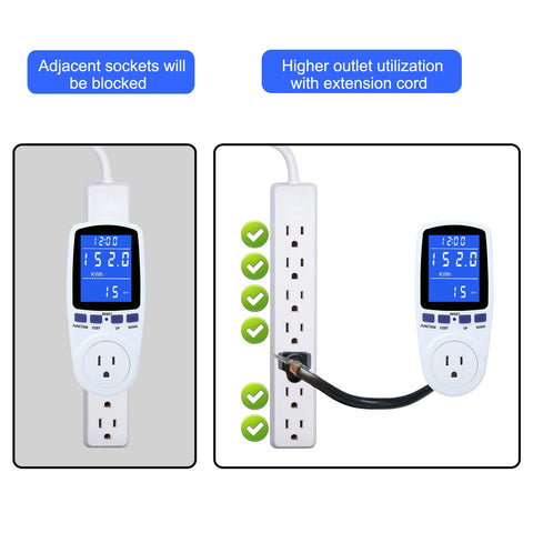 MECHEER energy monitor measures volts, amps, watts, and more