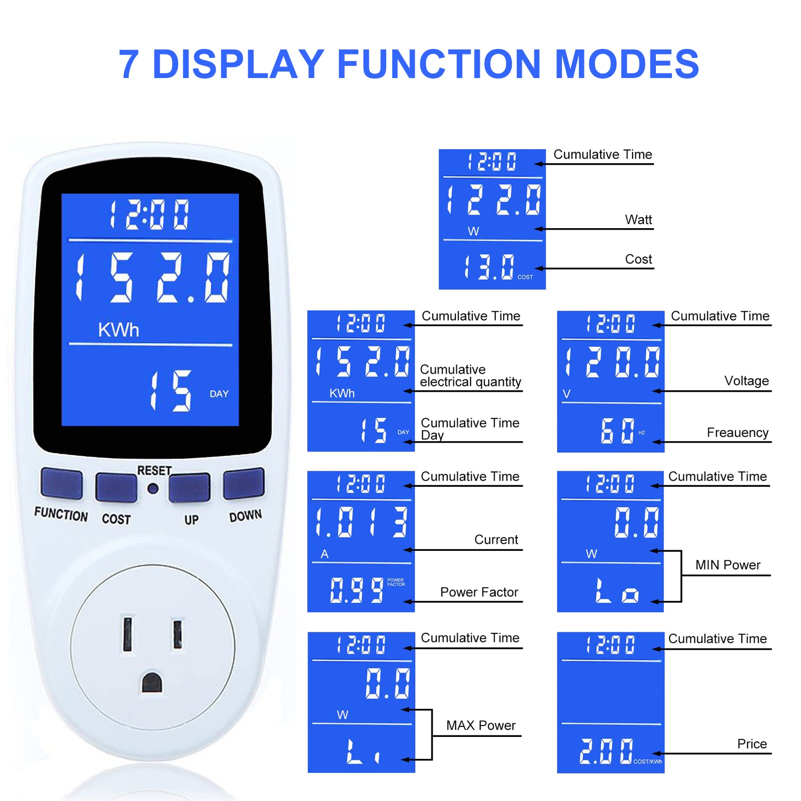 MECHEER watt meter with 13-inch cord allows flexible placement at outlets