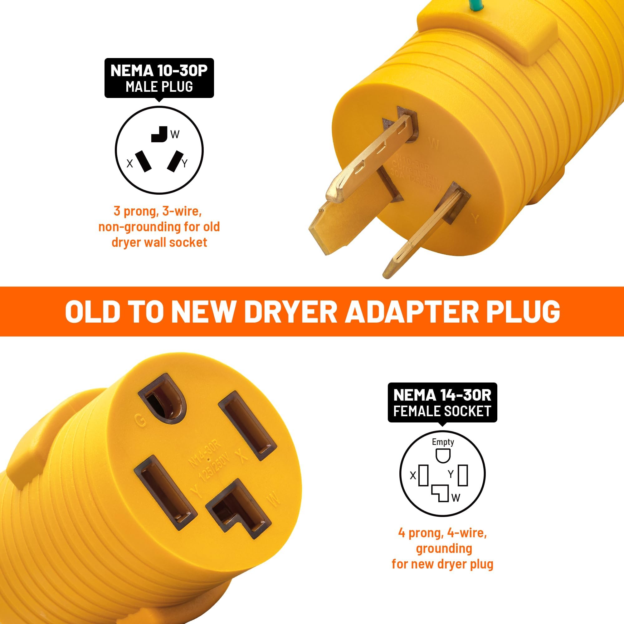 MECMO adapter angle view highlights slim profile for tight spaces