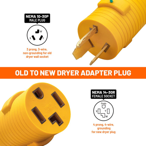 MECMO adapter angle view highlights slim profile for tight spaces