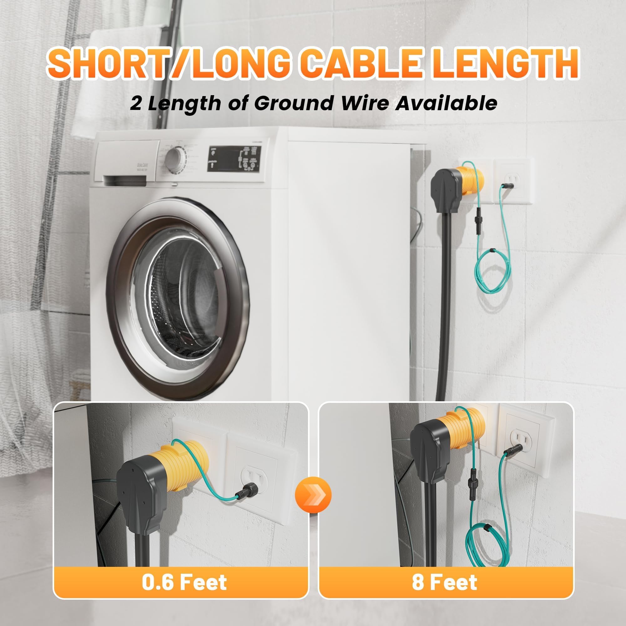 MECMO molded plug detail shows reliable NEMA compatibility